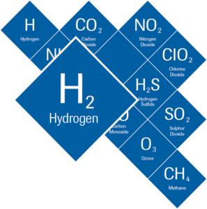 Detectie waterstof