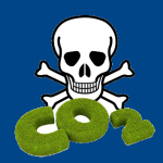 CO2